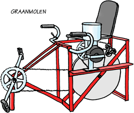 Graanmolen