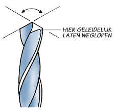 boortje