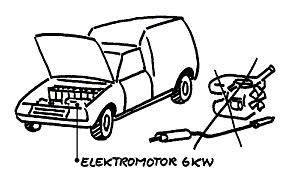 Ombouw naar elektrowagen