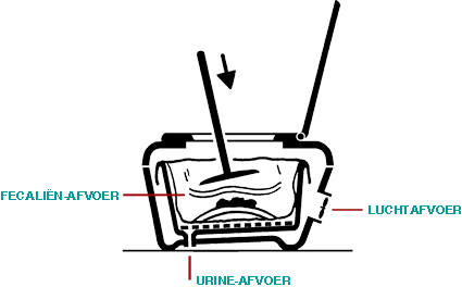 Principe Nonolet Maritiem